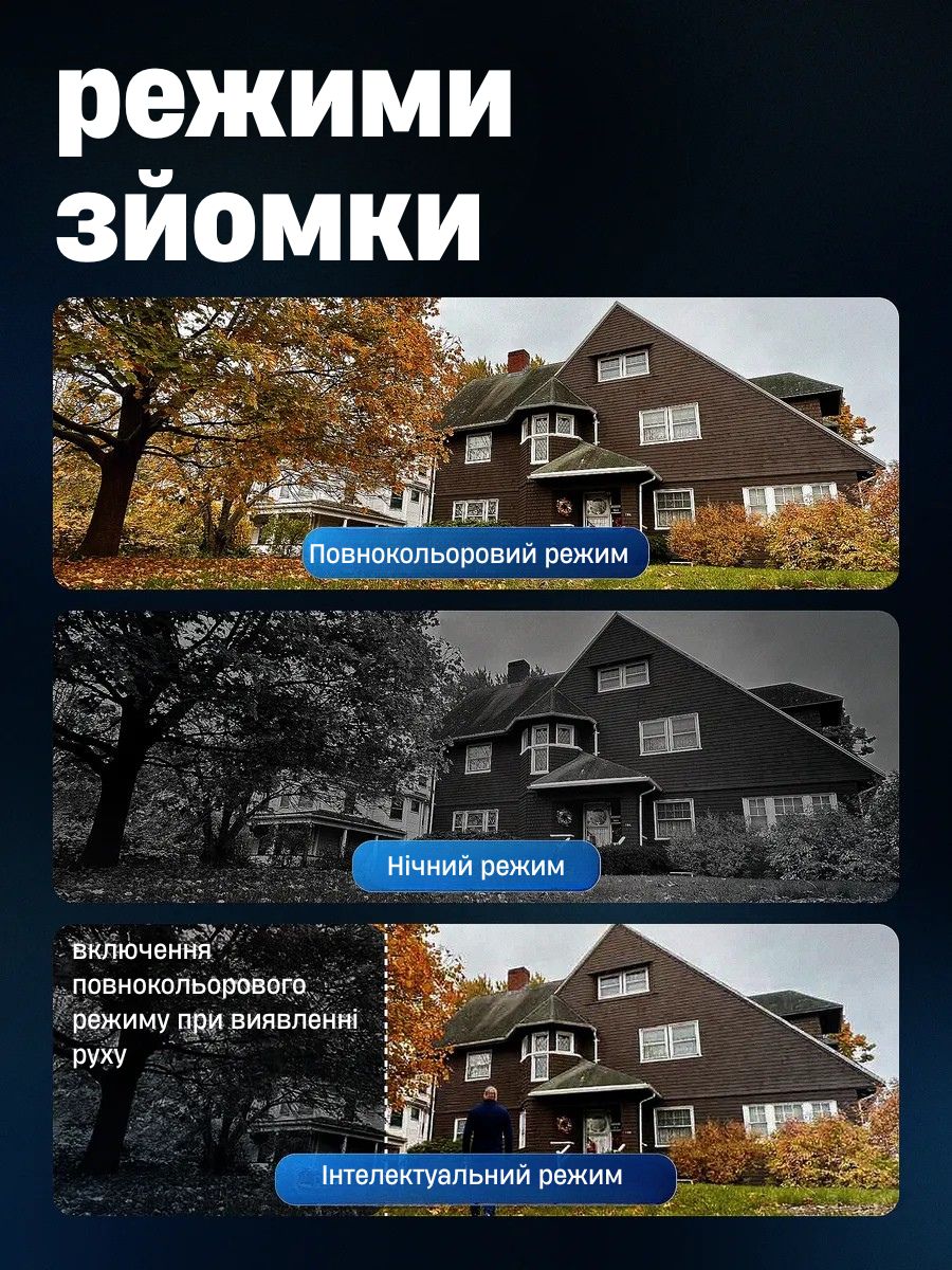 Нічне бачення